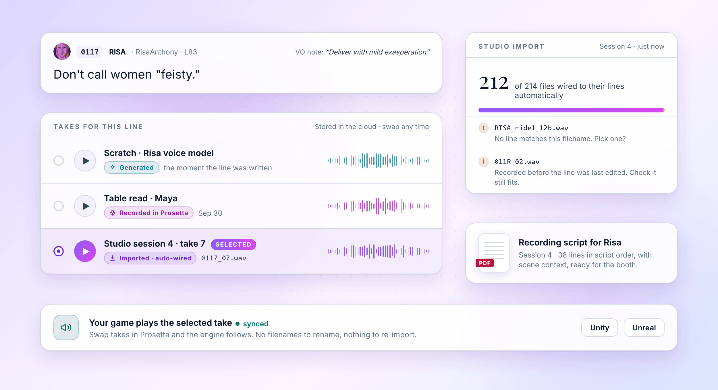 One Neo Cab line, Risa's “Don't call women ‘feisty,’” with three takes: a scratch take generated from Risa's voice model, a table read recorded in Prosetta, and the selected studio take, imported and wired automatically. Beside it, a studio import that matched 212 of 214 files on its own and flagged the other two, and a PDF recording script for Risa. Underneath, Unity and Unreal play the selected take.